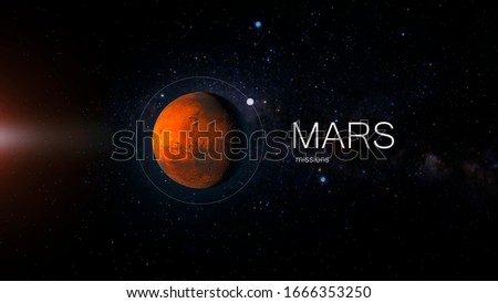 Mars, exploration and missions to the red planet, Martian exploration, planet and inscription. Elements of this image furnished by NASA.