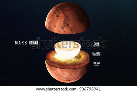 Mars inner structure. Elements of this image furnished by NASA