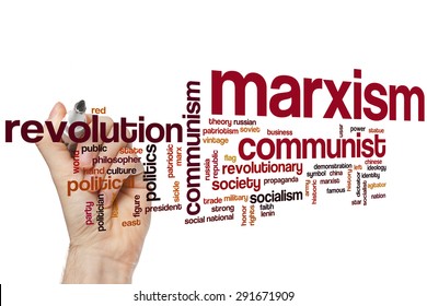 Marxism Word Cloud Concept