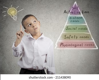 Maslow's pyramid of needs. Closeup portrait smart boy analyzing human needs and hierarchy isolated grey wall background with graphics. Human face expression intelligence, body language life perception