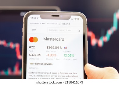 655 Trading Mastercard Images, Stock Photos & Vectors | Shutterstock