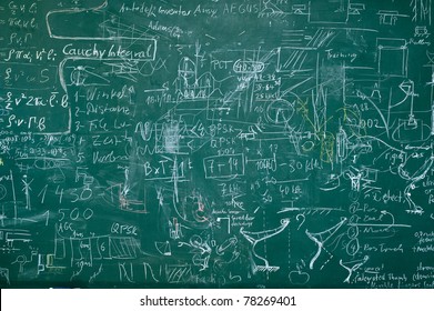 Math Formulas On A Blackboard