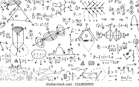 Math geometry formulas on background. - Powered by Shutterstock