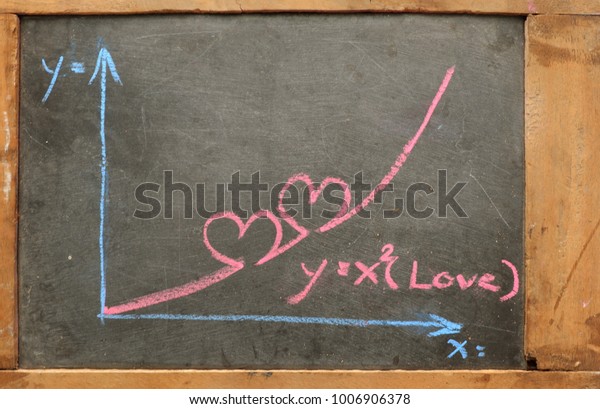 Math Graph Equation Love On Black Stock Photo Edit Now 1006906378