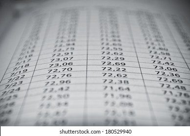 Mathematical education concept of function, integral, derivative formulas