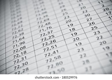 Mathematical education concept of function, integral, derivative formulas