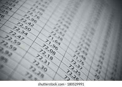 Mathematical education concept of function, integral, derivative formulas
