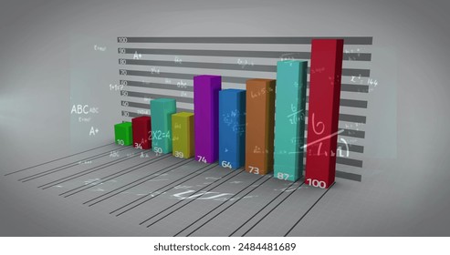 Mathematical equations floating over statistical data processing on grey background. statistics and mathematics research technology concept - Powered by Shutterstock