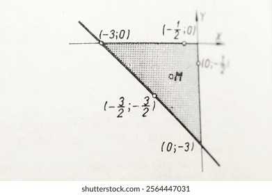 Mathematical Equations, Graphs, and Formulas Featuring Partial Derivatives, Calculus, and Advanced Mathematics Concepts with Detailed Notations - Powered by Shutterstock