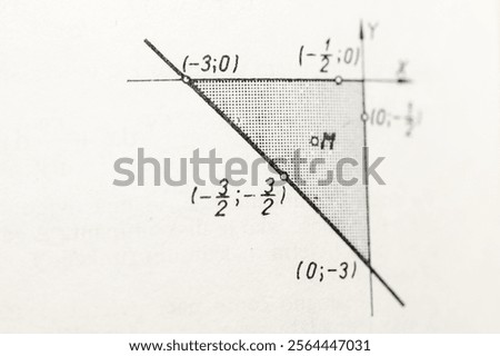 Mathematical Equations, Graphs, and Formulas Featuring Partial Derivatives, Calculus, and Advanced Mathematics Concepts with Detailed Notations