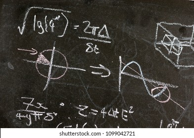 Mathematical equations on a blackboard - Powered by Shutterstock