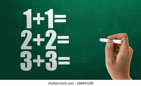 Maths Classes