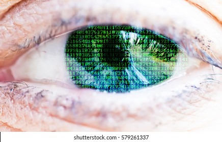 matrix eye concept