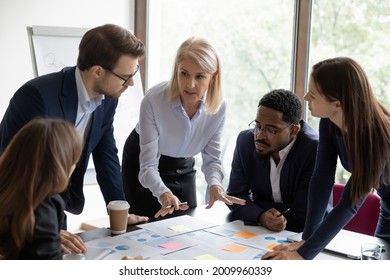 Mature business teacher training group of employees, teaching to work with paper reports, analyze marketing charts, using sticky notes. Mentor explaining scrum method tools to employees - Powered by Shutterstock