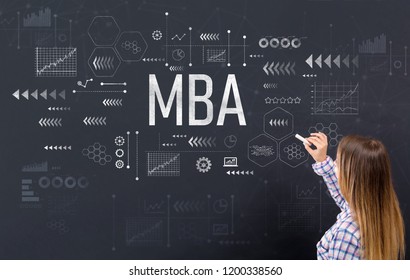 MBA With Young Woman Writing On A Blackboard