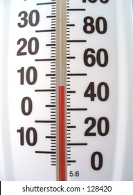 measure weather with a thermometer