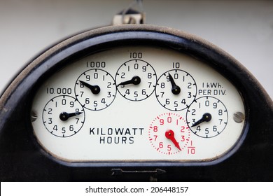 Measuring Kilowatt Hours