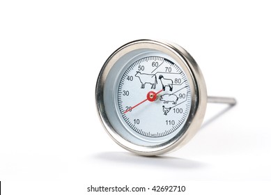 Meat Thermometer