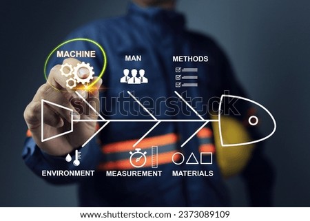 Mechanical engineer using professor Kaoru Ishikawa fishbone diagram chart is tool commonly use in production or industrial planning to find root cause and isolate problems for corrective action.