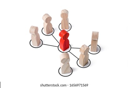 Mediator Offers A Mediation Service Between People. Business Deal. Political Diplomatic Negotiations. Conflict Resolution And Consensus Building. Influencer With Connections. Leader Controls The Team.