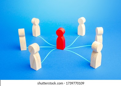 A mediator performs communication between different people. Mediation. Trust relationships, safe business deal. Broker, realtor. Political diplomatic negotiations. Leader controls the team. - Shutterstock ID 1739770109