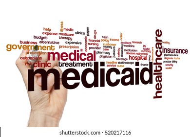 Medicaid Word Cloud Concept