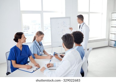 Medical Education, Health Care, Medical Education, People And Medicine Concept - Group Of Happy Doctors Or Interns With Mentor Meeting And Drawing On Flip Board At Hospital