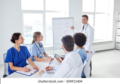 Medical Education, Health Care, Medical Education, People And Medicine Concept - Group Of Happy Doctors Or Interns With Mentor Meeting And Drawing On Flip Board At Hospital