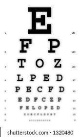 Medical - Fuzzy Sight Of Eye Chart