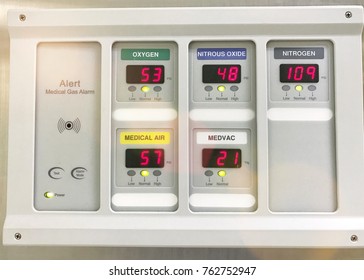 Medical Gas Alarm In Operating Room For Detect Gas Level