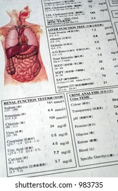 Medical And Lab Test Report