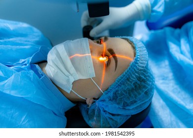 Medical laser eye correction. Medicine technology eye operation. - Shutterstock ID 1981542395