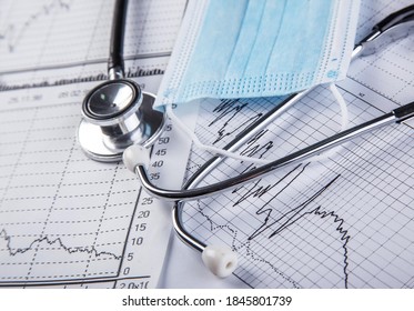 Medical Mask And Chart. Coronavirus Statistics Of Daily Growth
