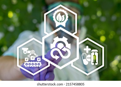 Medical Pharmacy Concept Of Circular Economy Manufacturing Cycle. Pharmaceutical Products Zero Waste Production Loop.