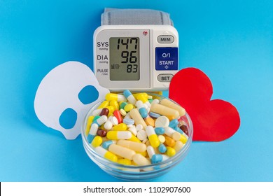 Medications hypertension Types of