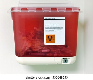 Medical Waste Container Attached To Wall.