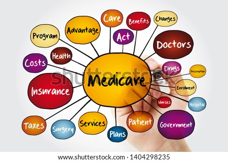 Medicare mind map flowchart with marker, health concept for presentations and reports
