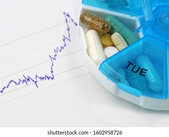 Medicinal Pills In Daily Pill Dispenser With Graph