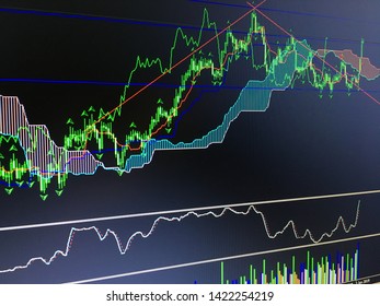 Ju!   ne forex chart