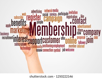 Membership Word Cloud And Hand With Marker Concept On White Background.