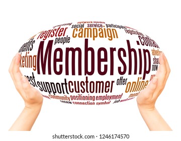 Membership Word Cloud Hand Sphere Concept On White Background.