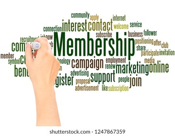 Membership Word Cloud Hand Writing Concept On White Background.