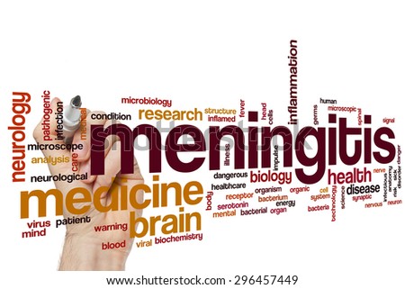 Meningitis word cloud concept