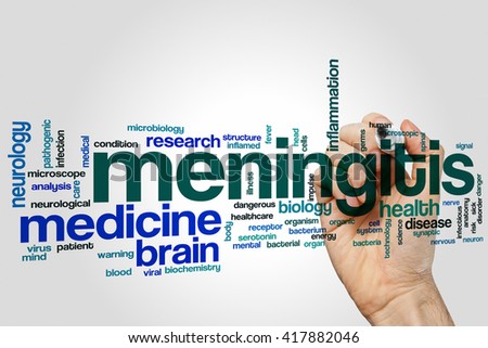 Meningitis word cloud concept