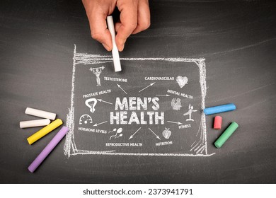 Men's Health Concept. Illustration with icons, keywords and arrows on a dark chalk board. - Powered by Shutterstock