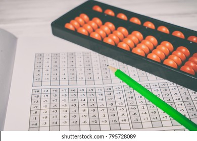 Mental arithmetic background