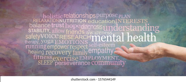 Mental Health Awareness Word Cloud - female hand palm up with the words MENTAL HEALTH floating above surrounded by a relevant word cloud on a rustic grunge green magenta background
