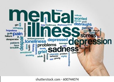 9,603 Mental Health Word Cloud Images, Stock Photos & Vectors ...