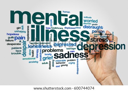 Mental illness word cloud concept on grey background