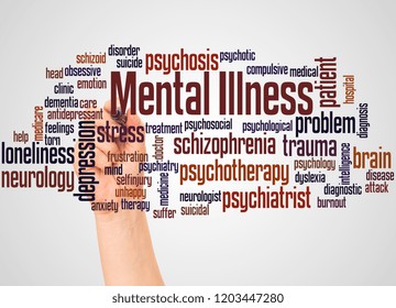 Mental Illness Word Cloud Hand Marker Stock Photo 1203447280 | Shutterstock